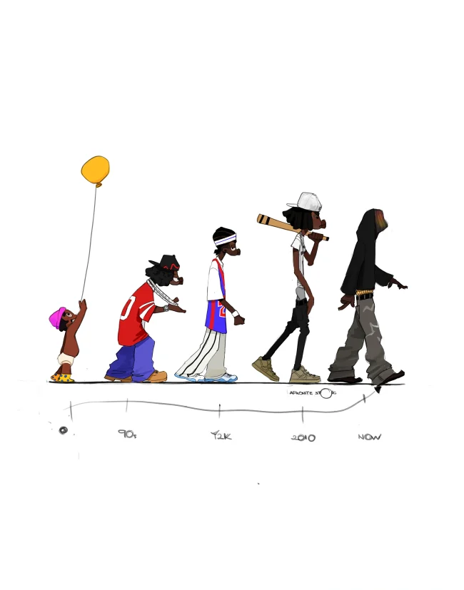 EVOLUSHION-The March Of Progress